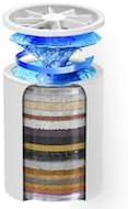 AquaHomeGroup 20-Stage Premium Shower Filter Replacement Cartridge with Spin Propeller 4-Pack (No Housing) - Water Filter Refill Compatible with Any Shower Filter of Similar Design 15 and 20 Stages