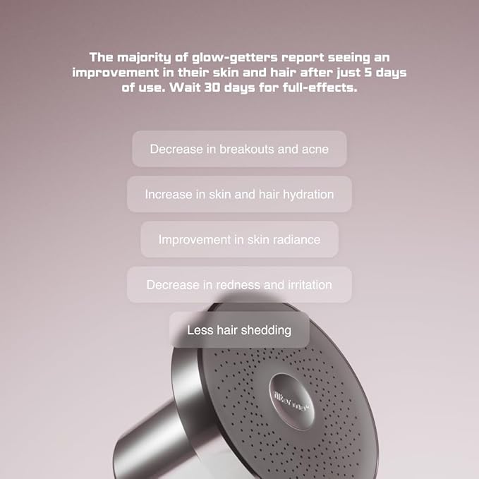 Filter Me IRL Filtered Shower Head - Removes Chlorine, Hard Minerals & Harmful Substances - Reduces Hair Fall, Acne & Breakouts - Improve Skin & Hair Health, Premium Water Pressure Showerhead | Chrome