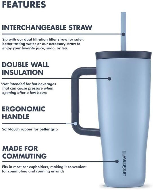 LifeStraw Go Series โ Double Wall Insulated 24oz Stainless Steel Water Filter Tumbler, designed for everyday Use, removes bacteria, Parasites, Microplastics, and improves taste, Icelandic Blue