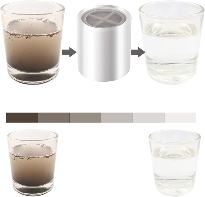 Shower Filter Replacement Cartridge for Hard Water Universal (2Pcs)