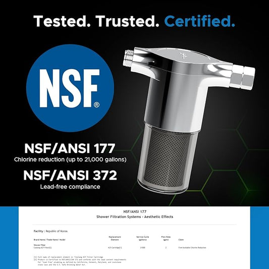 ACF Shower Filter for Hard Water, NSF Certified, 21000 Gallon Life