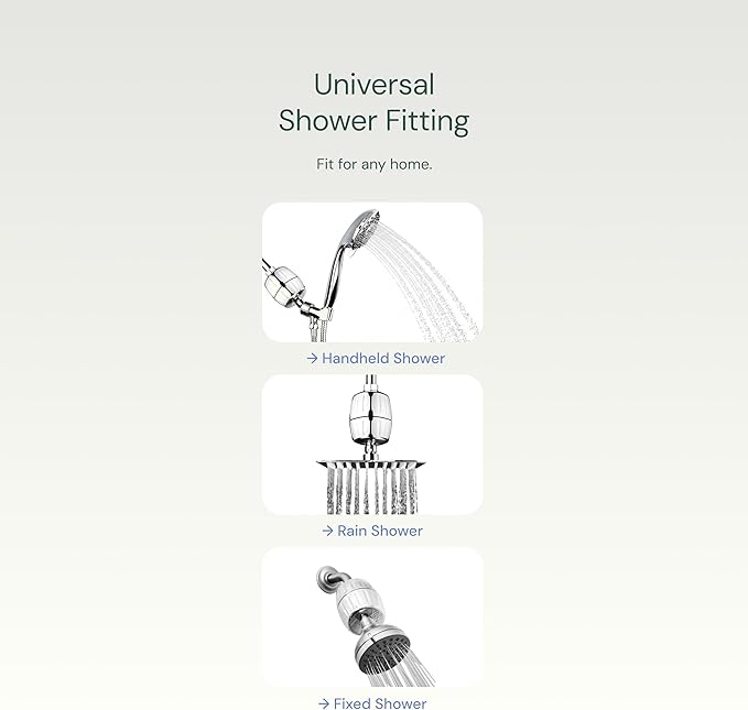 AquaBliss SF400 HD Revitalizing Shower Filter w/an Extra SFC400 Filter Cartridges & 30pc Pack of Sediment Pads (Exclusive Bundle)