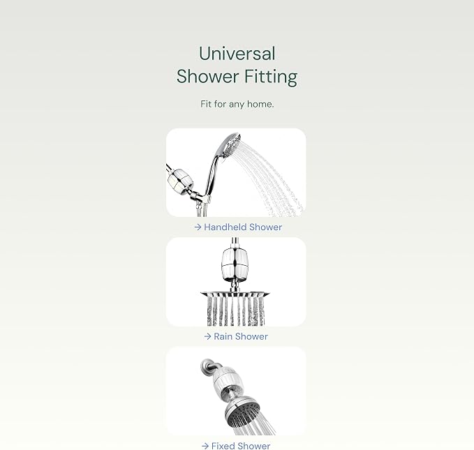AquaBliss SF400 HD Revitalizing Shower Filter w/ 3 Extra SFC400 Filter Cartridges & 30pc Pack of Sediment Pads (Exclusive Bundle)
