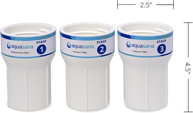 Aquasana Replacement Filter Housing Sumps| Fit Claryum 3-Stage Under Sink Water Filter | For AQ-5300 and AQ-6300 Systems | BPA-Free | 3 Count | AQ-C3-SUMP