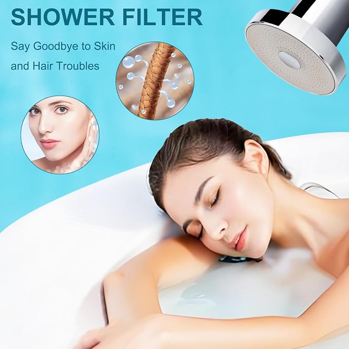 Shower Filter Replacement compatible with Feels Like Om Filtered Shower Head with Water Softener,for Hard Water - Filters Chlorine -3 Pack
