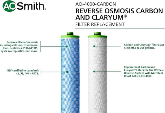 Carbon & Claryum® Filter Replacements for the AO-US-RO-4000 - Not Compatible with SmartFlow Systems