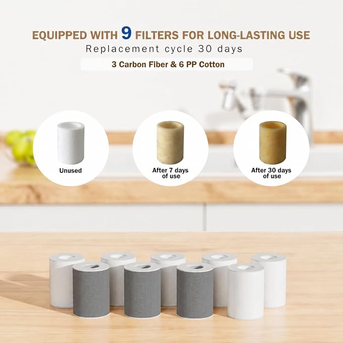 Frizzlife Water Filter for Sink Faucet Extender with Extension, NSF/ANSI 372, 9pcs Filters Reduce 99% Chlorine, 1080° Rotating Brass Tap Filter, 3 Modes Attachment for kitchen/Bathroom, FF1080-EX