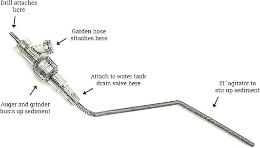 Water Heater Cleaning Tool, Improves Hot Water Supply, Removes Hard Water Sediment, Flushes Gas & Electric Tanks, Pro-Grade DIY Solution
