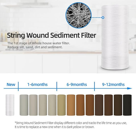 Geekpure Whole House String Wound PP Sediment Replacement Filter Cartridge -4.5" X 10"-5 Micron-Pack of 4