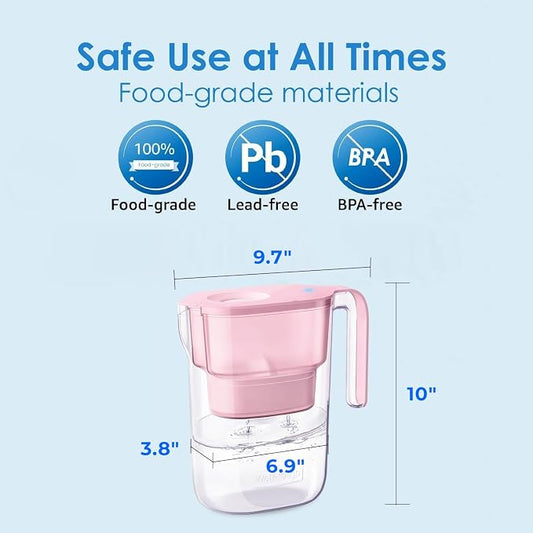 Waterdrop PT-05P Water Filter Pitcher, 7-Cup Capacity, NSF Certified, Pink | 5X Longer Filter Life, Up to 200 Gallons, for Fridge, Countertop, and Gift Giving, Reduces PFOA/PFOS, Chlorine