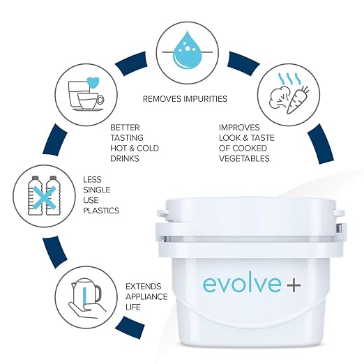 Aqua Optima Oria Water Filter Jug & 1 x 30 Day Evolve+ Filter Cartridge, 2.8 Litre Capacity, for Reduction of Microplastics, Chlorine, Limescale and Impurities, Blue
