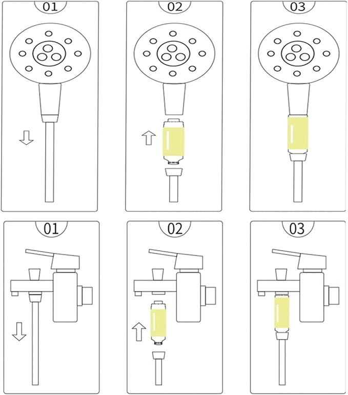 Vitamin C Shower Head Filter for Hard Water Filter Shower Aromatherapy Replacement Cartridge Bathroom Accessories Remove Chlorine Fluoride Heavy Metals Improves Skin Condition Protects Hair Lavender