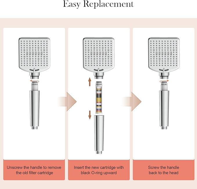 Homlord Shower Filter Replacement Cartridge for Handheld Shower Head - 2 Pack Multi Stage Water Softener Filters for Hard Water - Remove Chlorine and Harmful Substances