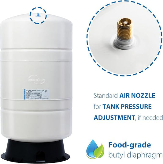 iSpring T20M 20 Gallon Pre-Pressurized Tank for Reverse Osmosis (RO) Systems with 14 gallons of Water Storage Capacity, White
