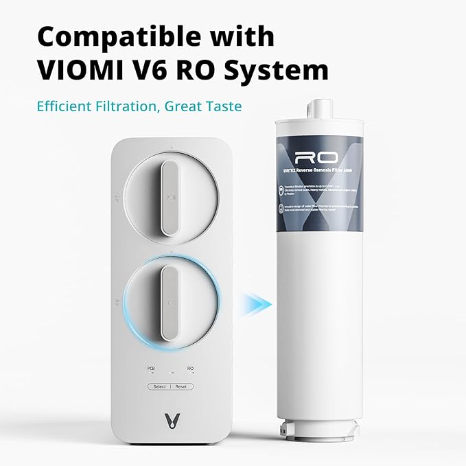VIOMI V6-RO600 Filter, Replacement for Viomi Reverse Osmosis Water Filter, 48-Month Lifespan, Compatible with VORTEX 6 Reverse Osmosis System Specifically