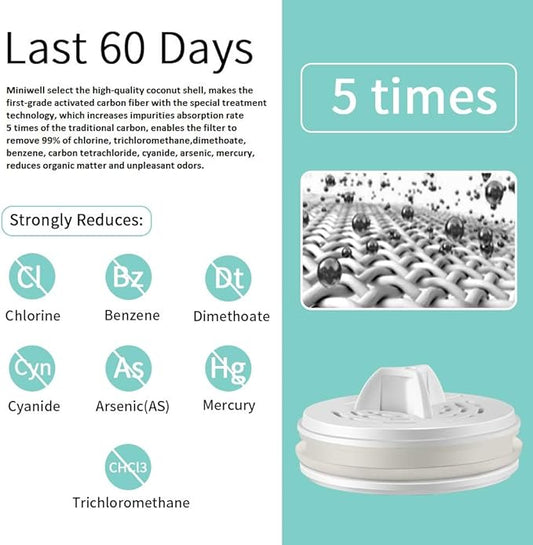 miniwell Filtration System- Water Camping Filter with Replaceable Filter - for Hiking Purification- Remove Chlorine,Sediments, BPA Free- Emergency