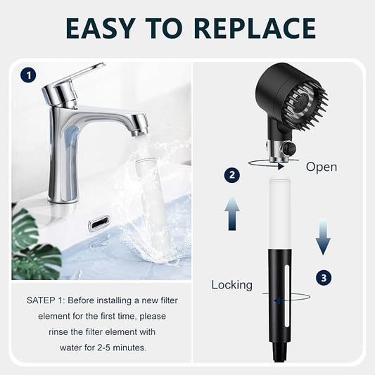 Multi-Stage Shower Filter Replacement Compatible with PWERAN Shower Filter for Fitespot shower filter For Handheld Shower Head, 3 Pack