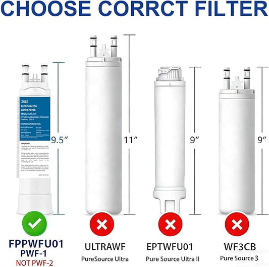 FPPWFU01 Water Filter Replacement Compatible With Frigidaire FPPWFU01, Purepour PWF-1, GRFS2853AF, TH-07, EPPWFU01, GRFC2353AD, GRFC2353AF, GRFN2853AF, GRFS2853AD, GRSS2652AF, 3Pack