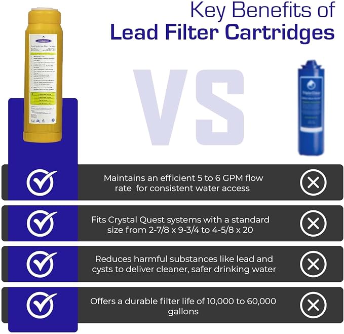 Crystal Quest Lead Water Filter Cartridge โ Advanced Lead & Cyst Filtration, Durable PP Build, Steady Flow, Easy Installation, Long-Lasting Use, Fit for Crystal Quest Systems - 2-7/8" x 9-3/4"