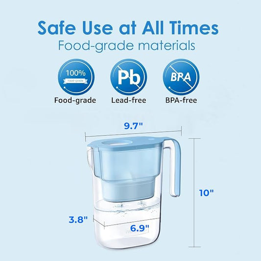 Waterdrop PT-05B Water Filter Pitcher, 7-Cup Capacity, NSF Certified, Blue | 5X Longer Filter Life, Up to 200 Gallons, for Fridge, Countertop, and Gift Giving, Reduces PFOA/PFOS, Chlorine