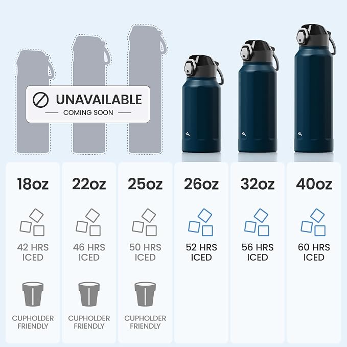 Konokyo FLOWPLAY 40oz Locking Push-Button Water Bottle with Silicone Spout,Leak-Proof,18/8 Stainless Steel Double-Wall Vacuum Insulated for Sports and Travel,BPA-Free,Brilliant Blue