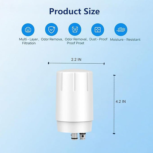 Faucet Filter Cartridges, Replacement for Brita® Faucet Filter 36311 On Tap Water Filtration System Compatible with Brita®Replacement Filters, 36313, FR-200, FF-100 White (Pack of 3)