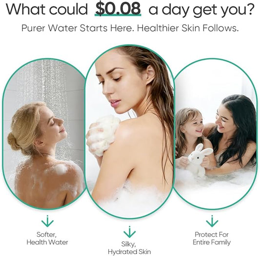 Cobbe HD HEAVY DUTY High Output Shower Filter – 99% REMOVAL Shower Head Filter for Hard Water, Heavy Metals, Chlorine and Harmful Substance, Improve your skin and hair - Egyptian Gold
