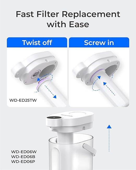 Waterdrop EWFR Water Filter Replacement for Waterdrop ED25TW TDS Reduction Rechargeable Electric Dispenser, Reduce TDS by 41%, Retains Key Minerals, Improve Flavor, 3 Pack