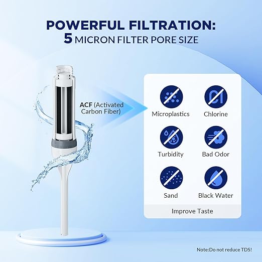 Filtered Water Bottle, Membrane Solutions C3 Water Bottle Filter with Replaceable ACFX2 Filter Cartridge, Portable Water Filter 36oz BPA-Free for Travel, Hiking & Camping Drinking use(Orange)