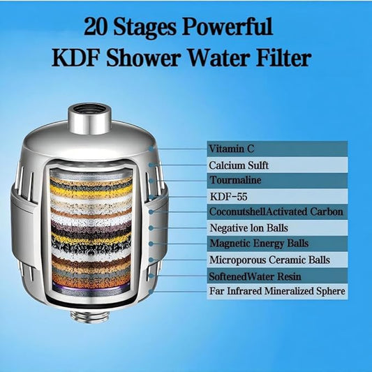 20-Stage Filtered Shower Head - Built-in Filter Effectively Removes Chlorine and Heavy Metals, Improving Skin and Hair Condition, 6-inch Rainfall Shower Head, Replaceable Filter Cartridge (Silver)