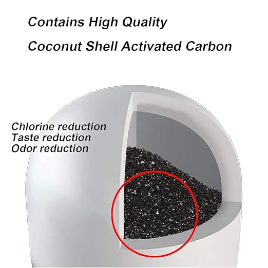 Huining Ceramic Dome Water Filter with Coconut Shell Activated Carbon, for Pre-Filtration Unit Filter Media Replacement 0.15 to 0.5 Micron Household Water Bucket Filtration System Pitcher