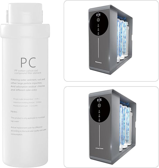 PC Filter Replacement for Reinmoson RMS-WP-RO500 and CrispTaste CRS-RO600 Reverse Osmosis System Tankless Reverse Osmosis Water Filter, Reduces PFAS Chlorine