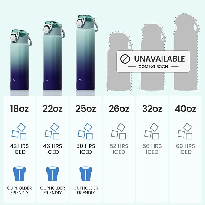 Konokyo FLOWPLAY 22oz Locking Push-Button Water Bottle with Silicone Spout,Leak-Proof,18/8 Stainless Steel Double-Wall Vacuum Insulated for Sports and Travel,BPA-Free,Ocean Dream