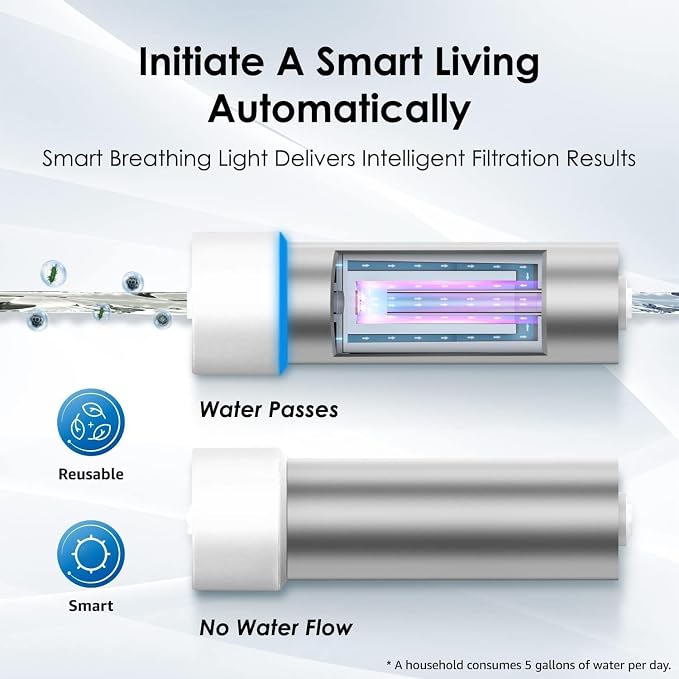 Waterdrop LED UV Water Filter for Under Sink Water Filter System | Reduces up to 99.9% of Harmful Substances, Mercury-Free, FCC Certified, for Reverse Osmosis System, Stainless Steel, 50 Years