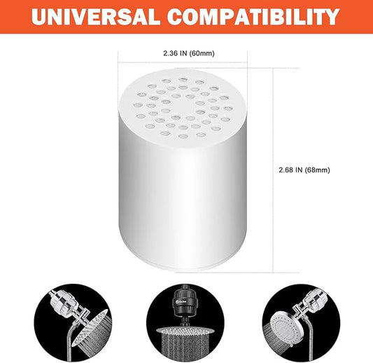 HarJue 15 Stage Shower Filter Replacement Cartridge, Universal High Output Shower Filter for Hard Water Remove Chlorine and Harmful Substances, Body Caring, 1 Pack
