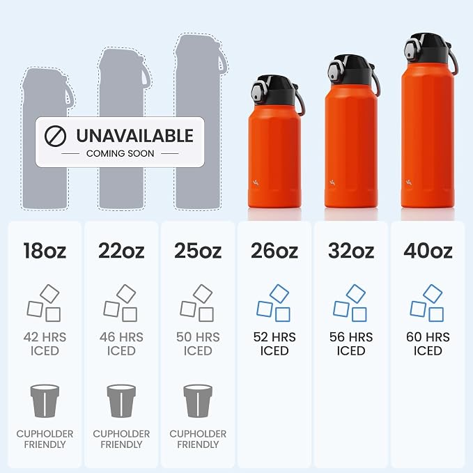 Konokyo FLOWPLAY 40oz Locking Push-Button Water Bottle with Silicone Spout,Leak-Proof,18/8 Stainless Steel Double-Wall Vacuum Insulated for Sports and Travel,BPA-Free,Orange