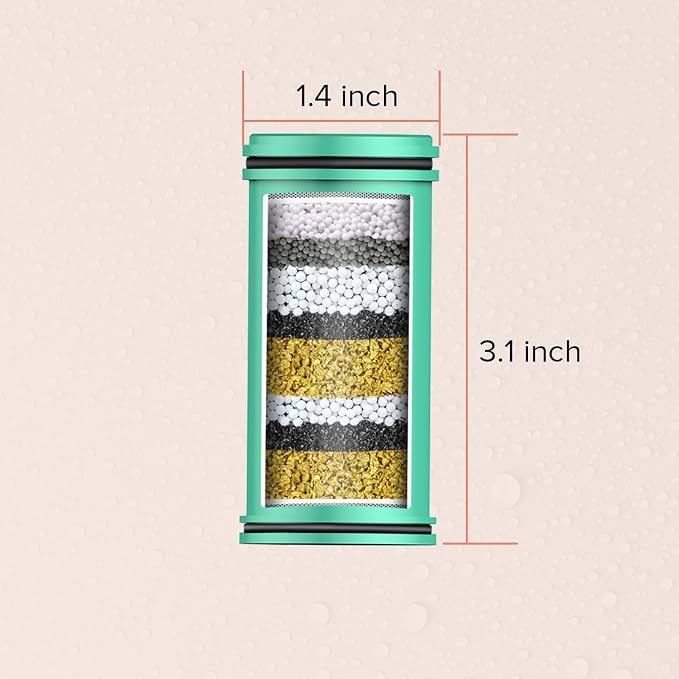 Homlord Shower Filter Replacement Cartridge for Filtered Shower Head - 2 Pack Multi Stage Water Softener Filters for Hard Water - Remove Chlorine and Harmful Substances