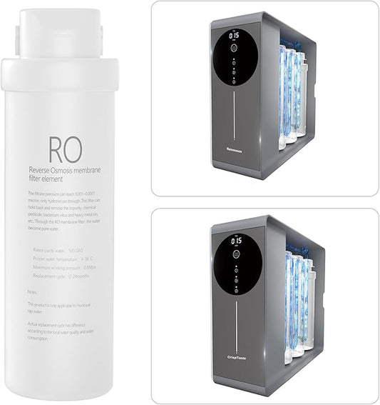 RO Filter Replacement for Reinmoson RMS-WP-RO500 and CrispTaste CRS-RO600 Reverse Osmosis System Tankless Reverse Osmosis Water Filter, Reduces PFAS TDS, Under Sink RO System