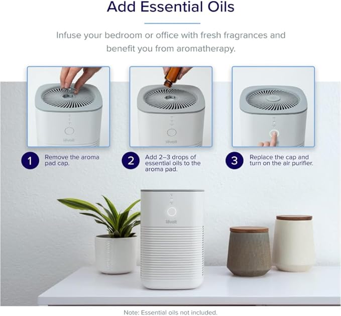 Levoit LV-H128 Air Purifier Genuine Replacement Filter, 2 Pack | AHAM VERIFIDE, Capture Dust, Smoke, Pollen, Activated Carbon, 3-Stage Filtration System, 2-Piece Set, LV-H128-RF