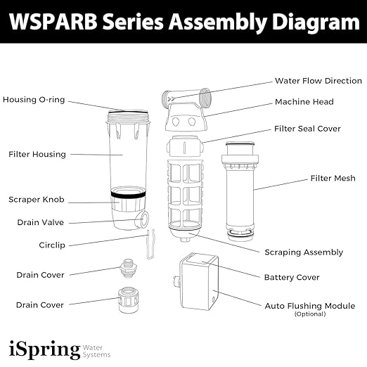 iSpring WSP50B Reusable Whole House Spin Down Sediment Water Filter, Fast Flow with Built-in Housing Scraper and Brass Top Clear Housing, 50 Micron