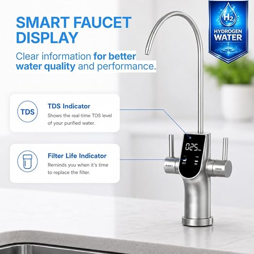 HYDROZENIT - Zenit600 Hydrogen - Reverse Osmosis Water Filter with Hydrogen Generator | 600GPD RO System | Smart Faucet Digital Display | Leak Detector & 5-Stage Filtration | Hydrogen Water Machine