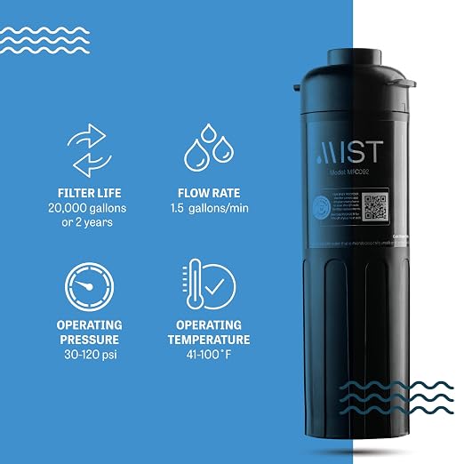Mist Under Sink Water Filter Replacement for MFS092 Under Sink Filtration Systems, Replaces MFS092, Compatible with WFS5300A, WFC5300A,NSF/ANSI 42 Certified, 20,000 Gallon.โฆ