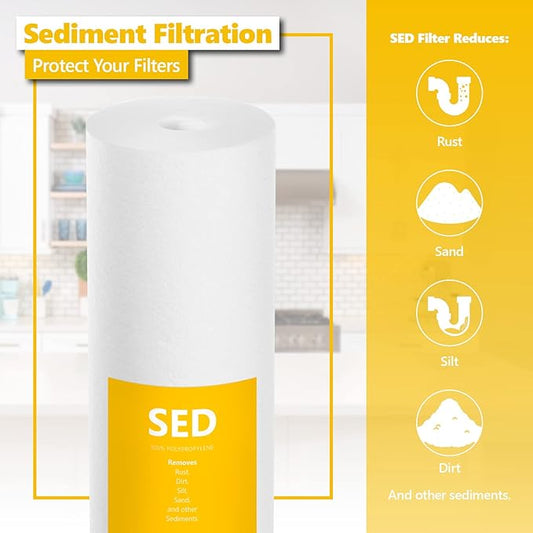 Express Water – 2 Pack Sediment Replacement Filter – Whole House Replacement Water Filter – SED High Capacity Water Filter – 5 Micron – 4.5” x 20” inch