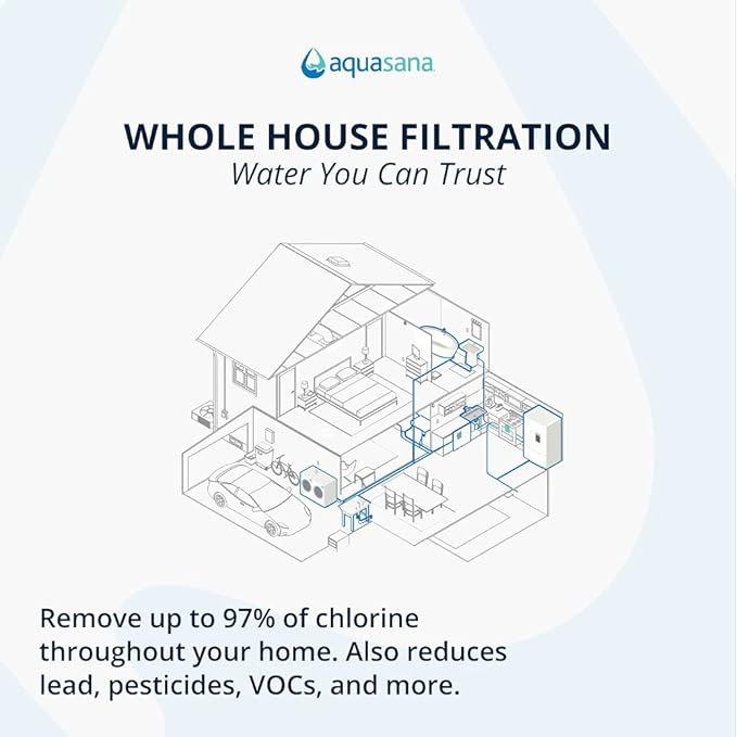 Aquasana Rhino Whole House Water Filter System Installation Kit with 3/4" Fittings and 10" Pre-Filter