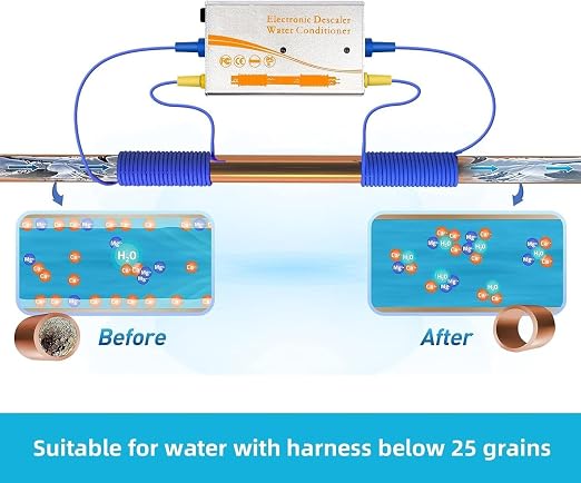 Electronic Water Descaler System, Whole House Water Softener Alternative, No Salt, Limescale Prevention (Sliver)
