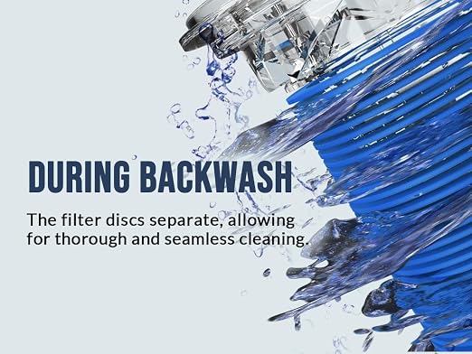 40 Micron Disc Spin Down Sediment Filter, Reusable & Anti-Clog Whole House Water Filter, Pre-Filtration System for City/Well Water, 3/4" MNPT, BPA Free