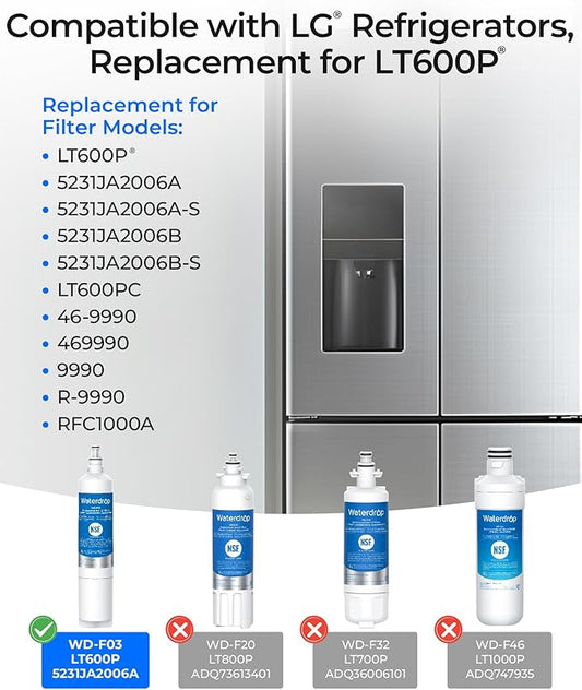 Waterdrop 5231JA2006A Replacement for LG® LT600P® Refrigerator Water Filter, fml-2, KENMORECLEAR® 46-9990, KENMORE® 9990, 5231JA2006B, RWF1000A, LFX25960ST, LSC27931ST, 3 Filters