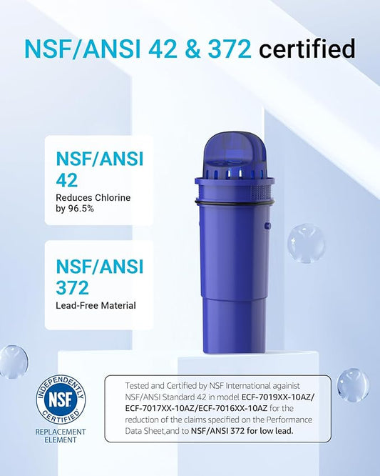 AQUA CREST NSF Certified Filter, Replacement for Pur® Plus Pitcher Water Filter, CRF950Z, PPF951K, PPF900Z, DS1811Z, PPT711, PPT111, CR-1100C and All Pur® Pitchers and Dispensers, 4 Packs