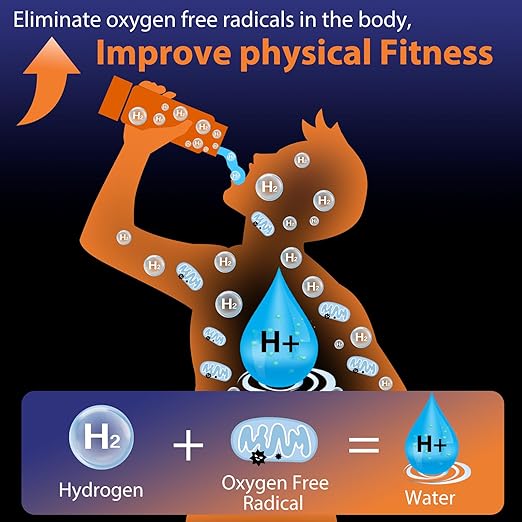 Fakllod Hydrogen Water Bottle Generator, Portable Rechargeable aquahealth Hydrogen Water, Hydrogen Water Ionizer Machine, with SPE/PEM Technology, for Home Office Travel Fitness Drinking (Clear)