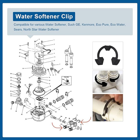 1" Water Softener Clips 7337589 Fit for GE/Kenmore Eco-Pure Eco-Water Sears North Star Water Softener, Replacement Kit 7089306 (4/pack)